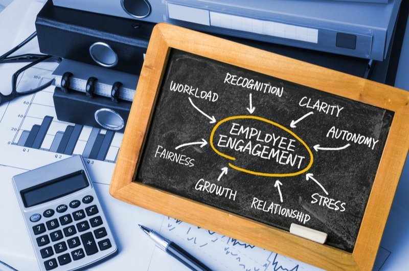 Thymometrics Launches Real-Time Employee Engagement Platform