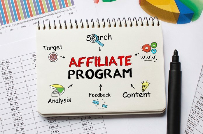 Websites Which Are Using Affiliate Marketing To Make Money