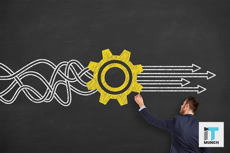 COBIT: A Framework for Alignment & Governance