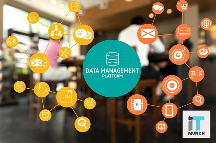 Improve data management with Cobit | LegalTechMunch