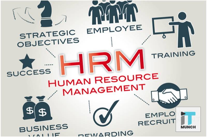 Future of HR Management: Tech Trends Shaping 2019 3 Read the latest blog titled, "Future of Human Resource Management: HR Tech Trends of 2019"