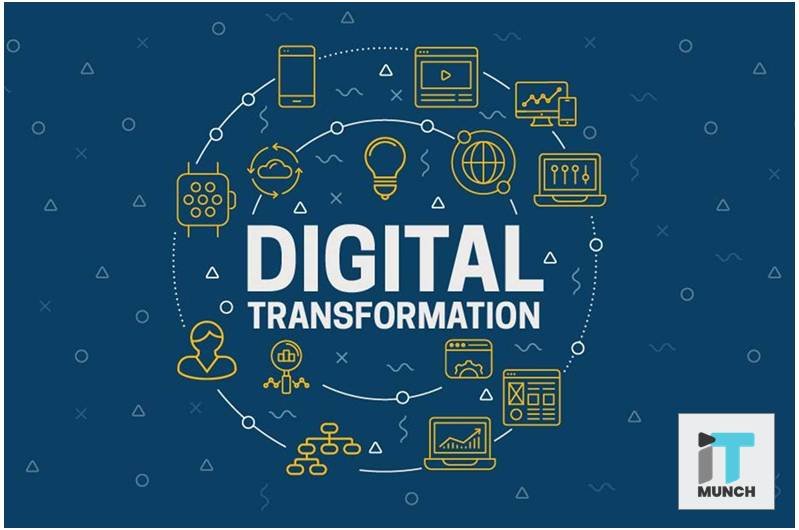 Digital Transformation Strategies: Key To Changing Business Dynamics