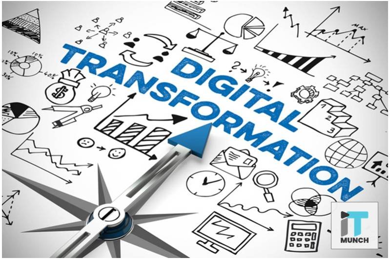 Digital Transformation Strategies: Key To Changing Business Dynamics 3 Read the latest blog titled, "Digital Transformation Strategies: Key To Changing Business Dynamics"