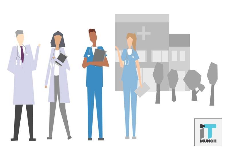 Medbelle Digitize Healthcare Team | IT Munch