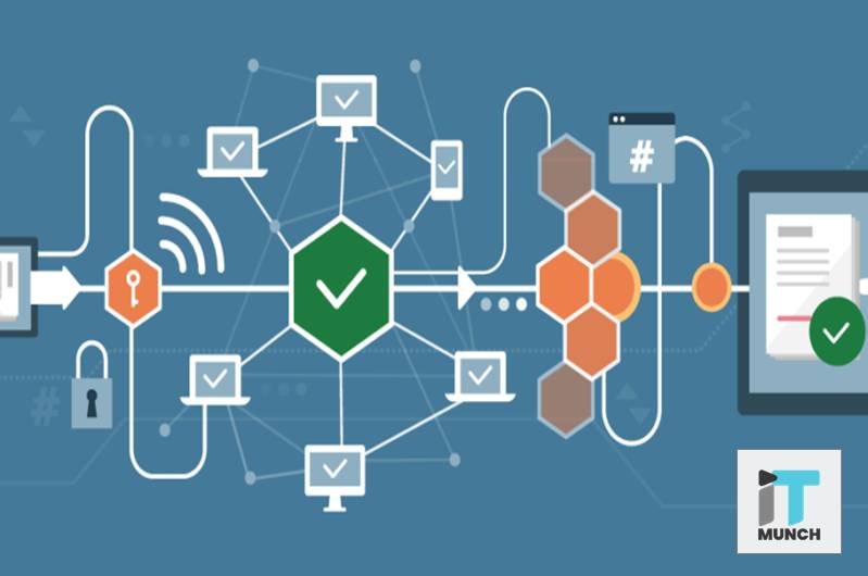 Read the latest blog on LegalTechMunch titled, 'Blockchain and the Making of Machine-as-a-Service'