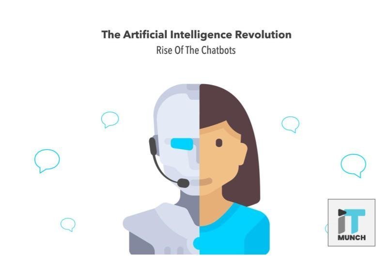 AI Chatbot By Mailbox: You New Chief of Staff