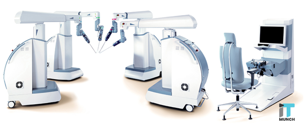 Robot assisted surgery equipment | LegalTechMunch