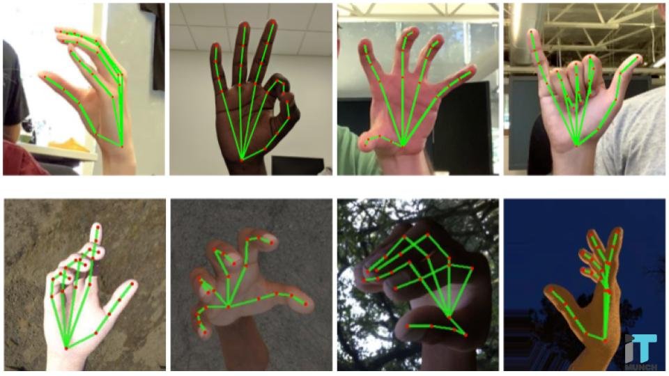 Real time hand tracking  | LegalTechMunch