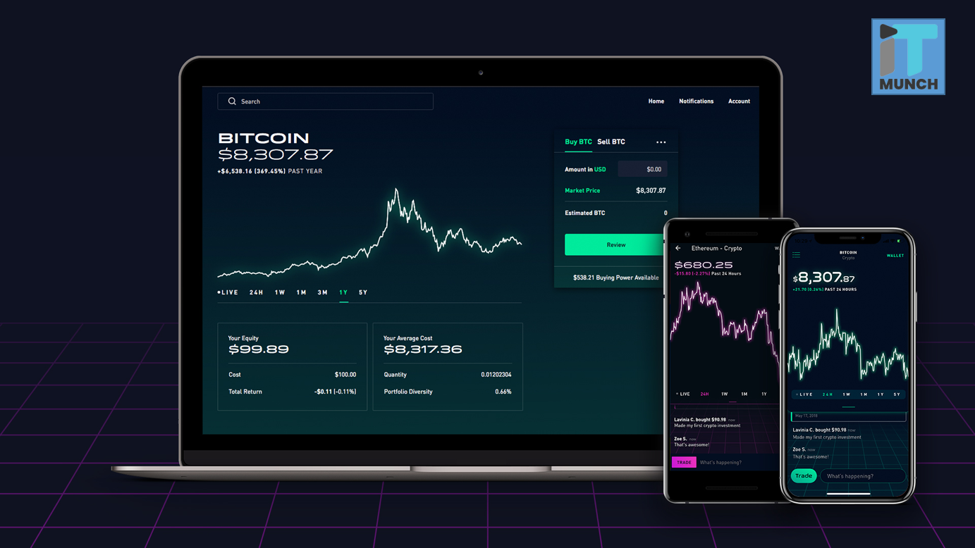 Robinhood stock trading app to launch in UK | LegalTechMunch