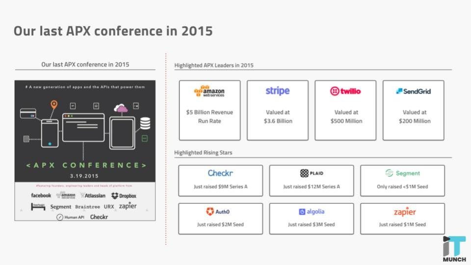 APX conference 2015 | LegalTechMunch