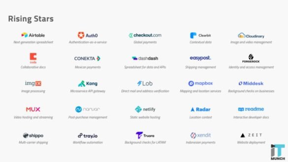 Companies providing SAAS lke readme, Airtable, Kong etc. I LegalTechMunch