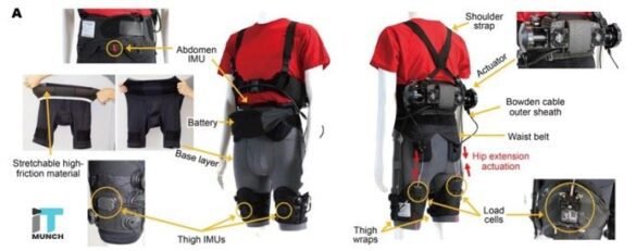 Robotic shorts that help in walking and running | LegalTechMunch