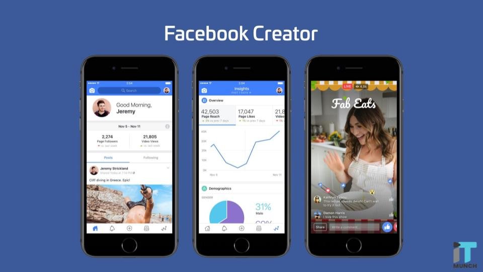 Facebook Launches New video tools 1 Facebook with new video tools | LegalTechMunch