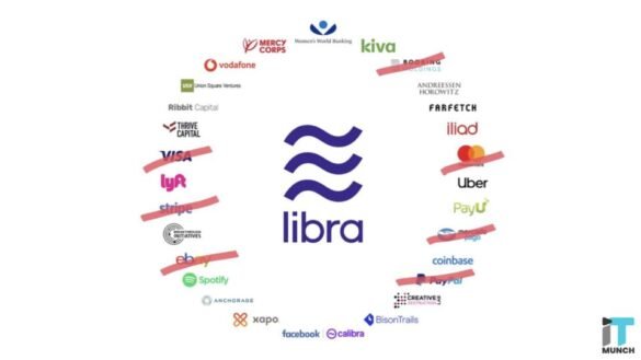 Libra logo surrounded by MNCs logo I LegalTechMunch