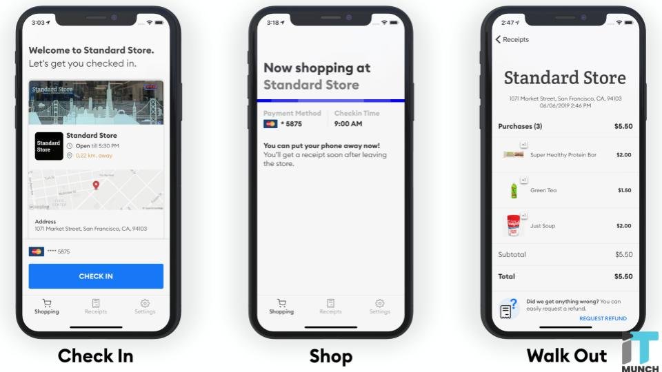 Standard Cognition acquires cashierless DeepMagic | LegalTechMunch
