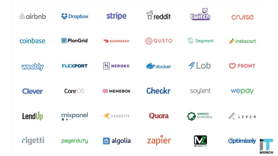 List of Y Combinator startups | LegalTechMunch