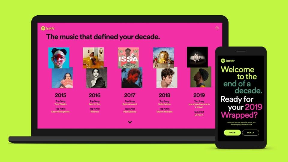 Spotify wrapped- define your decade | LegalTechMunch