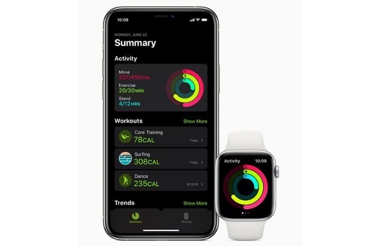 Apple WWDC Keynote 2020: Major Updates Unveiled 7 WatchOS - Apple WWDC 2020 | LegalTechMunch