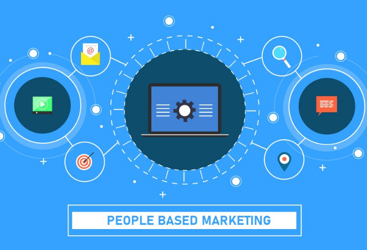 What is People-Based Marketing and What are its Benefits?