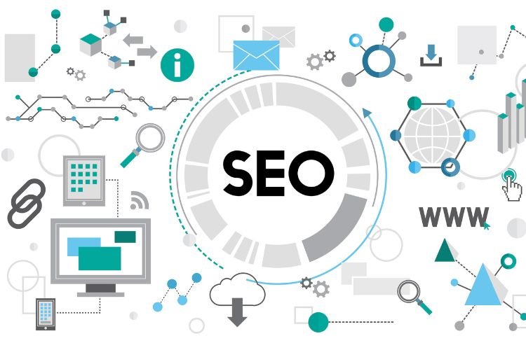 SEO Guide for Seamless, Efficient, and Result-Driven Content Creation – Part 1