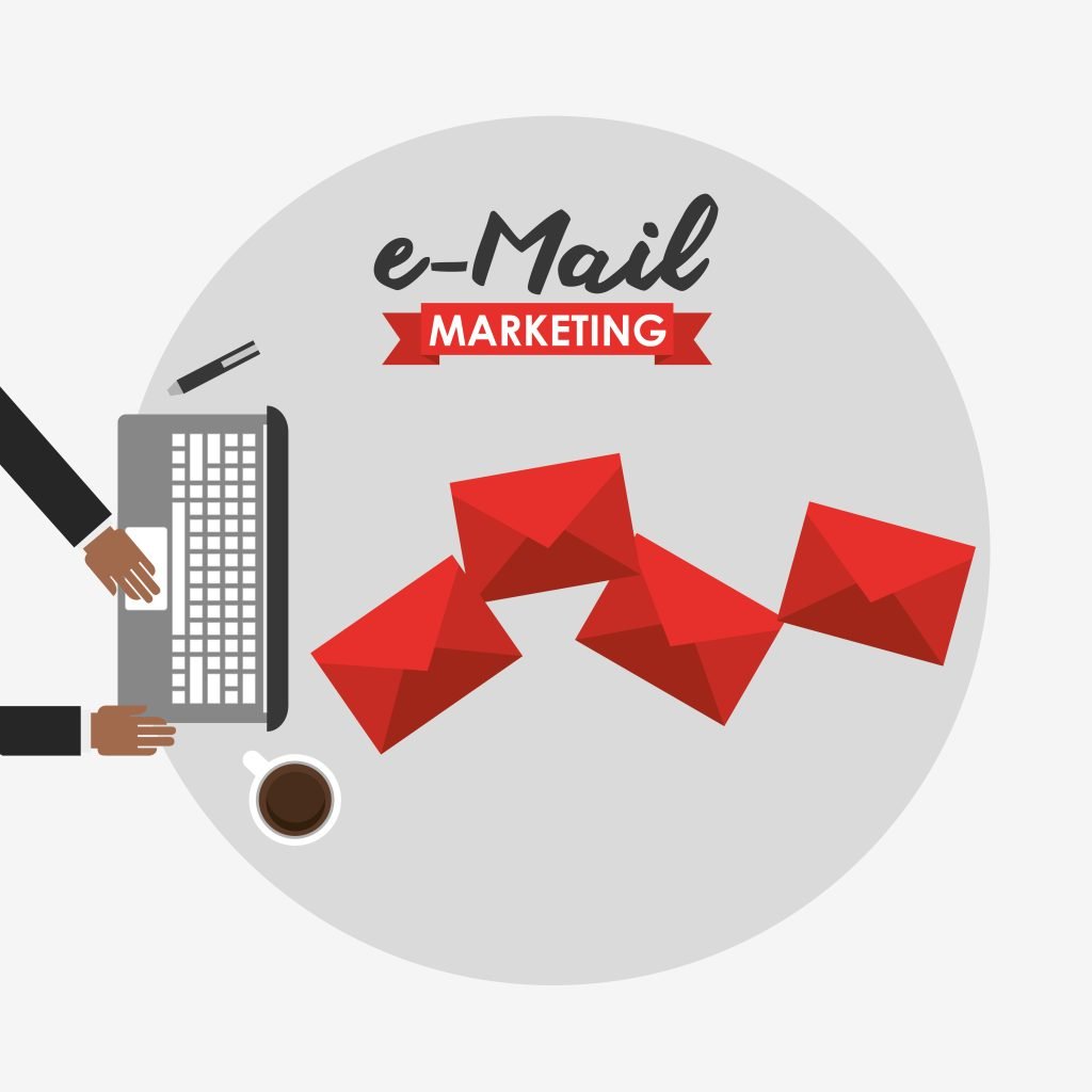 ecommerce email marketing automation