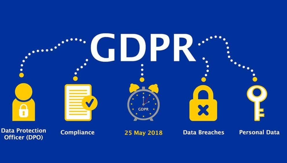 GDPR Compliance