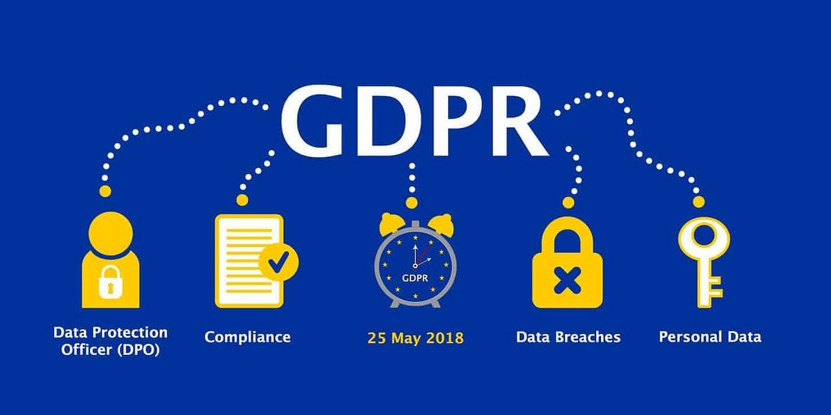 GDPR Compliance