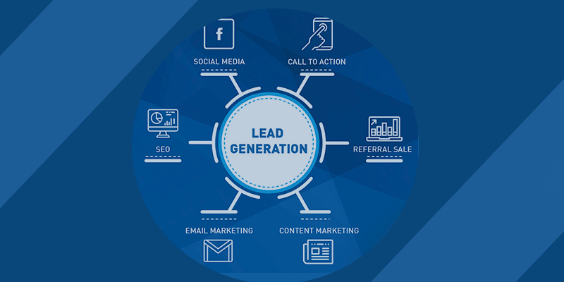 B2B Lead Generation: How to Effectively Nurture and Convert Prospects