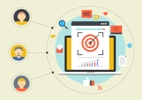 Landscape of B2B Lead Generation