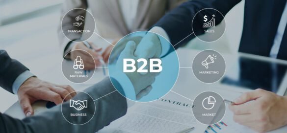 B2B Content Syndication