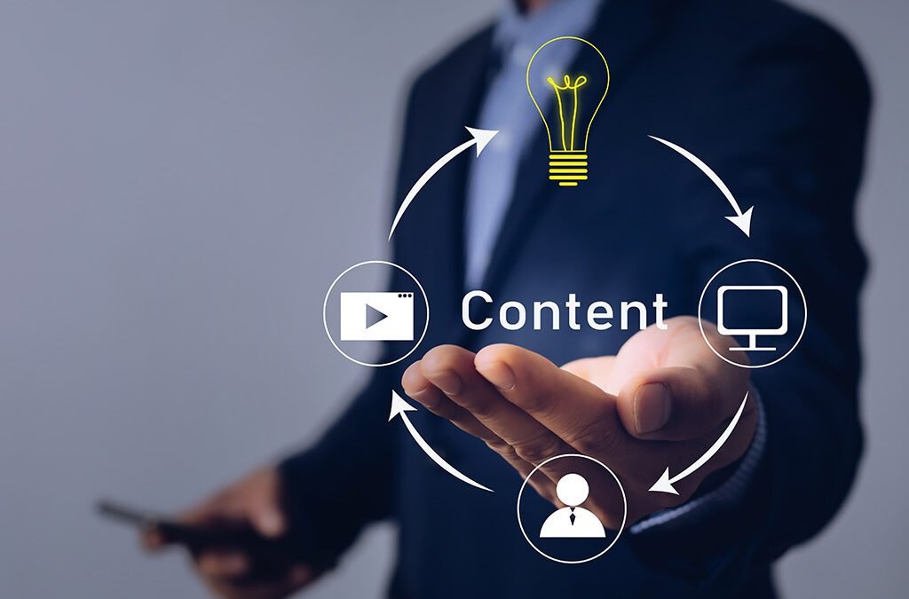 What Is Content Syndication? A Complete Guide for Marketers